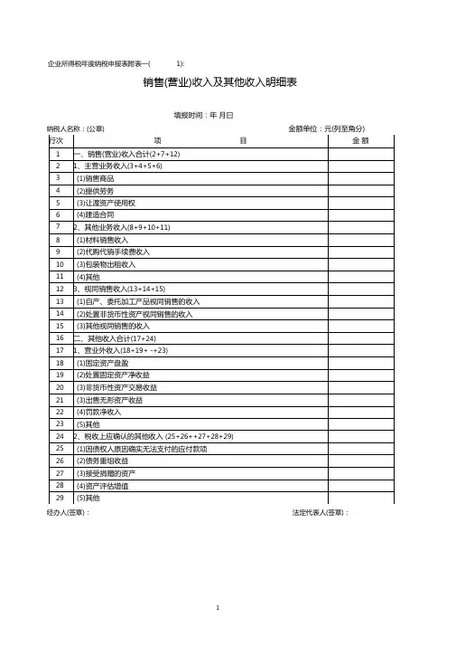 销售营业收入及其他收入明细表