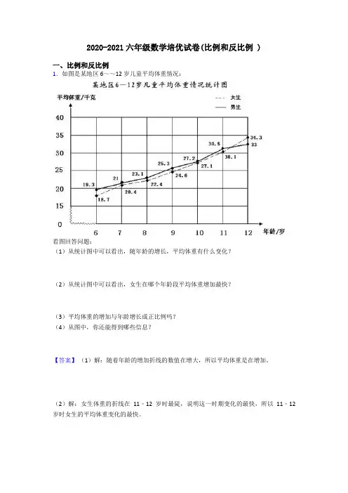 2020-2021六年级数学培优试卷(比例和反比例 )