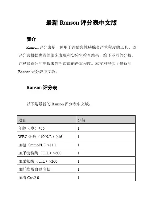 最新Ranson评分表中文版