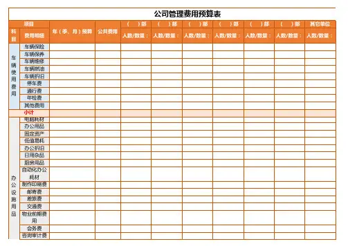公司管理费用预算表