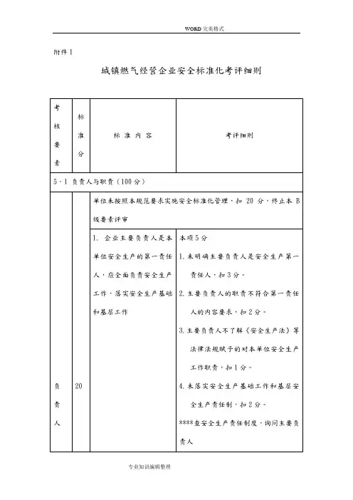 城镇燃气经营企业安全标准化考评细则