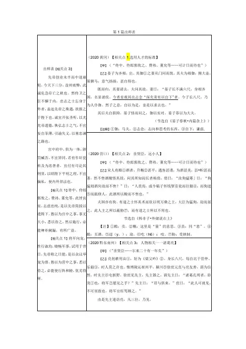 25《出师表》比较阅读