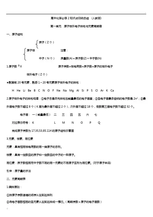 高一化学必修二知识点总结(特详细)