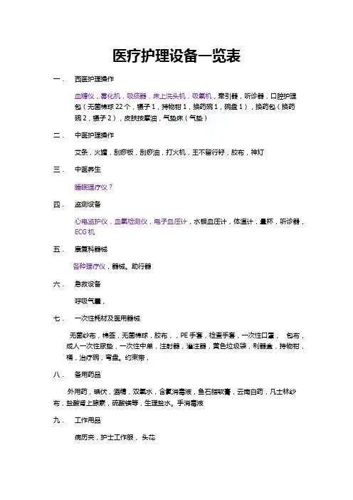 医疗护理设备