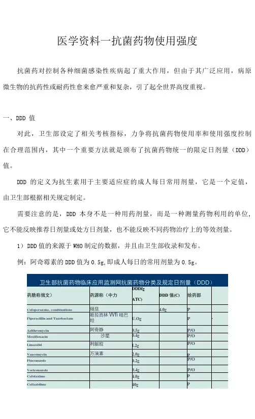 医学资料—抗菌药物使用强度
