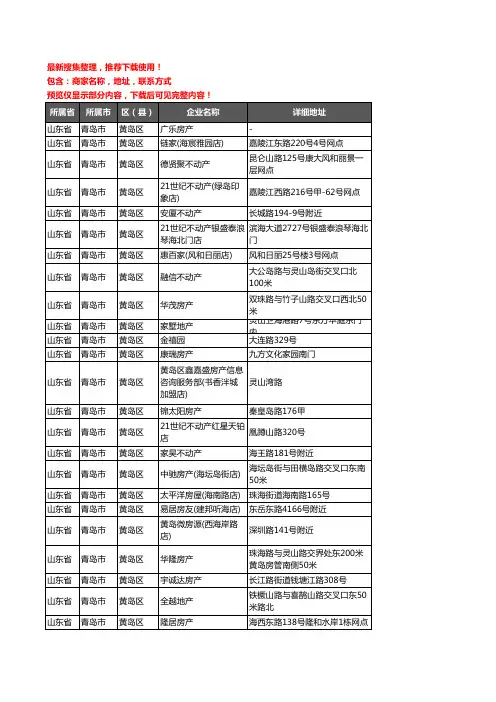 新版山东省青岛市黄岛区房屋中介企业公司商家户名录单联系方式地址大全898家