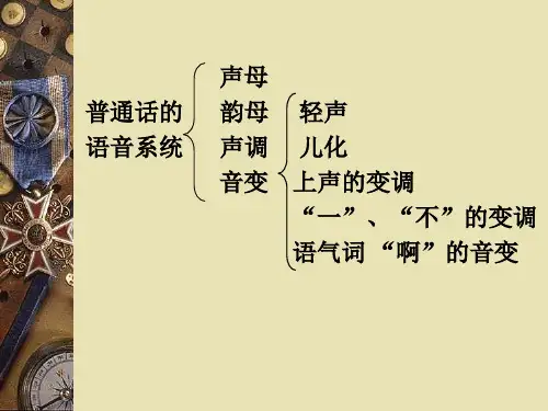 普通话声母训练ppt课件