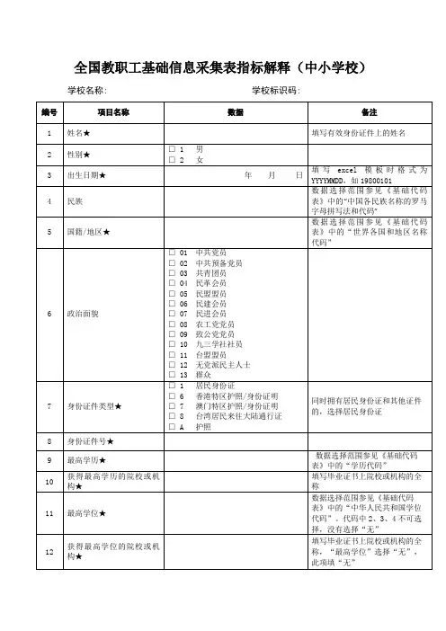 全国教职工基础信息采集表指标解释及代码表