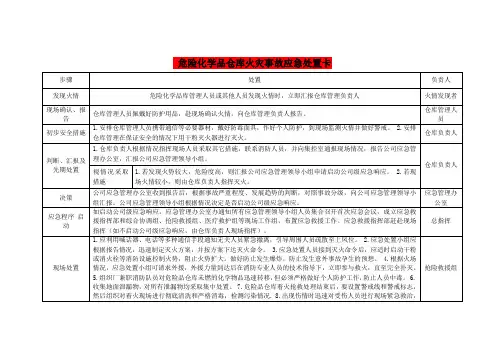危险化学品仓库火灾事故应急处置卡