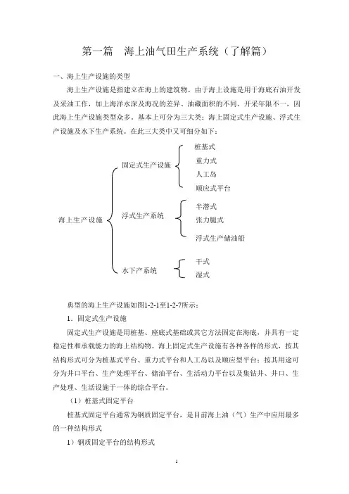 第一篇 海上油气田生产系统(了解篇)