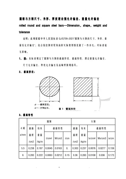 方钢圆钢尺寸,重量,厚度偏差规范