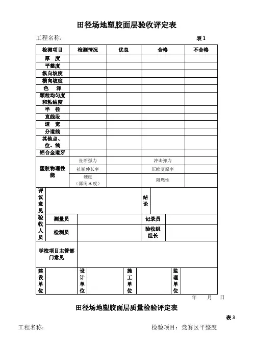 (空)田径场地塑胶面层质量检验评定表
