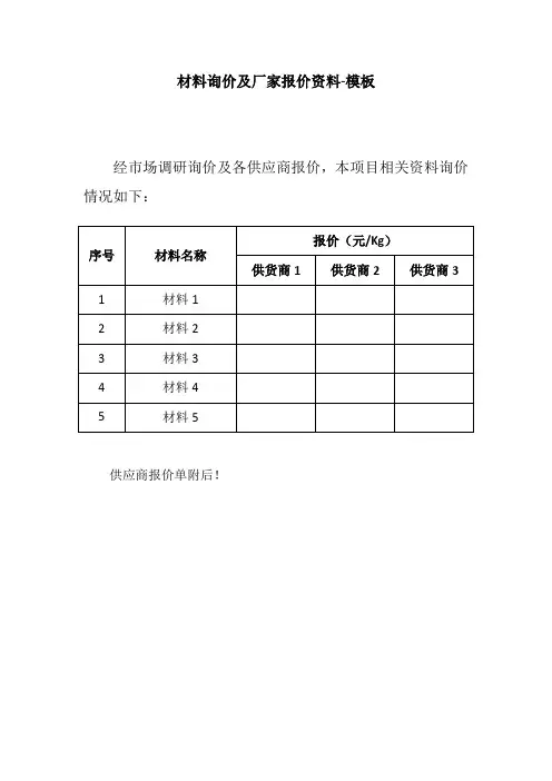 材料询价及厂家报价资料模板