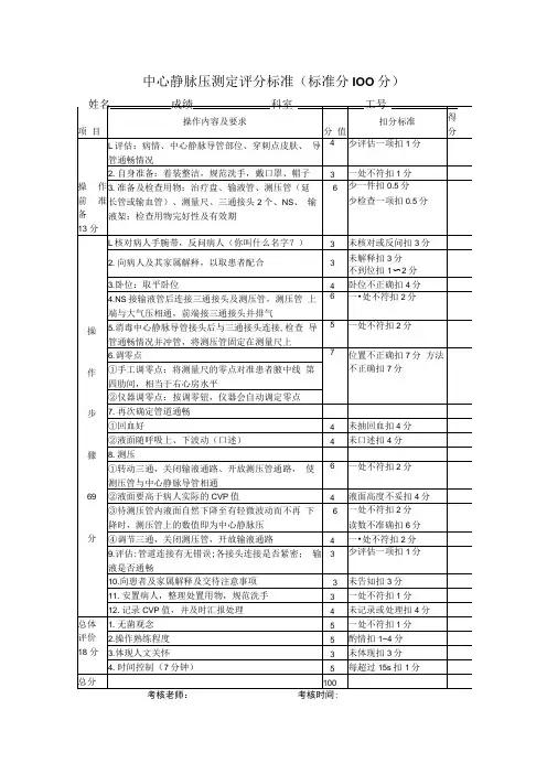 中心静脉压测量操作评分标准