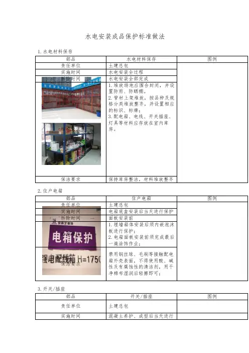 水电安装成品保护标准做法