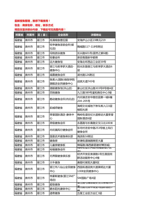 新版福建省泉州市晋江市健身房企业公司商家户名录单联系方式地址大全79家