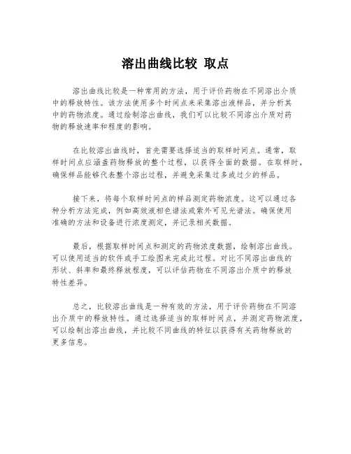 溶出曲线比较 取点