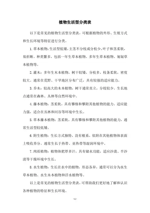 植物生活型分类表