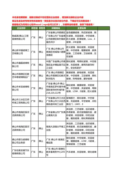 新版广东省佛山夹层玻璃工商企业公司商家名录名单联系方式大全30家