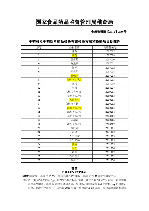 国药监局饮片补充检验方法--WORD