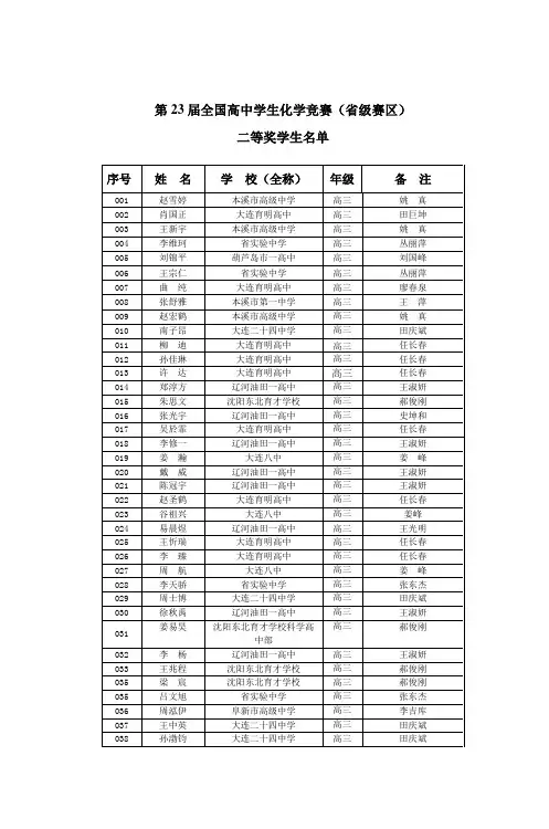 第23届全国高中学生化学竞赛(省级赛区)