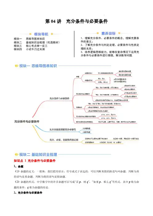 2024年新高一数学讲义(人教A版2019必修第一册)充分条件与必要条件(解析版)