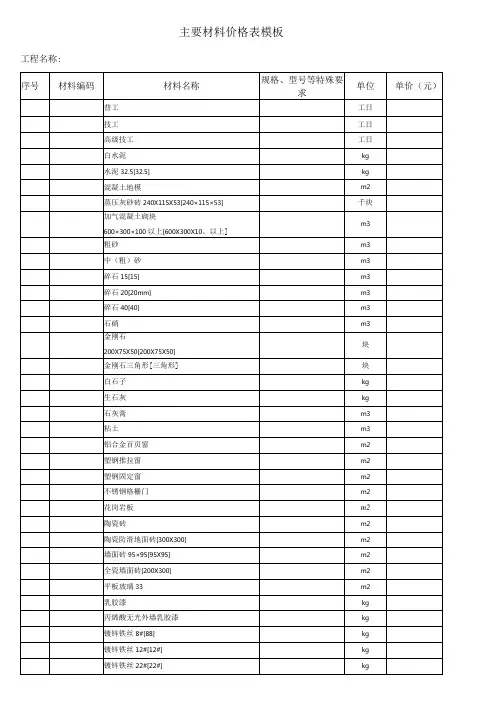 主要材料价格表模板