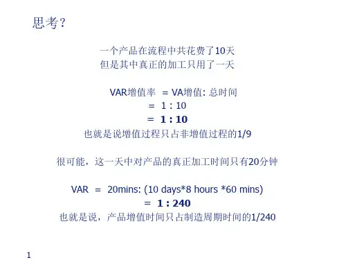 价值流程图课件
