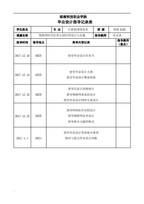 毕业设计指导记录表