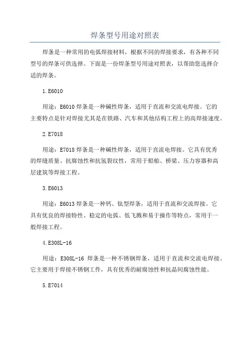 焊条型号用途对照表