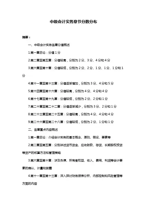 中级会计实务章节分数分布