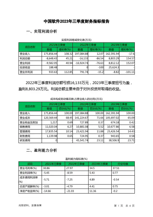 600536中国软件2023年三季度财务指标报告