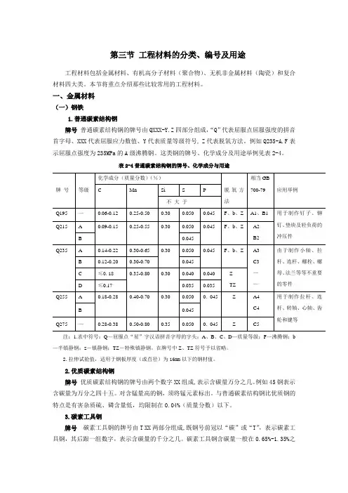 第三节工程材料的分类,编号及用途