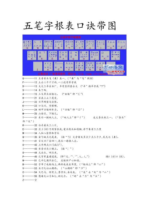 五笔字根表口诀带图