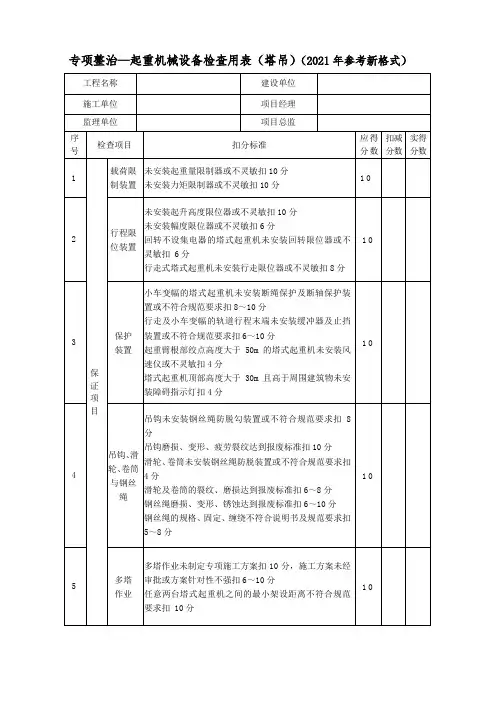 专项整治—起重机械设备检查用表(塔吊)(2021年参考新格式)