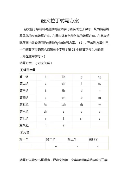 藏文拉丁转写方案