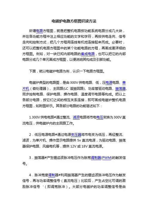 电磁炉电路方框图识读方法