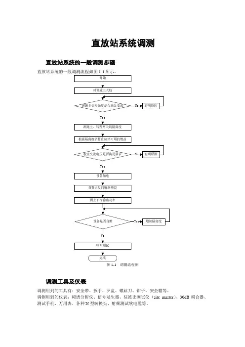直放站系统调测