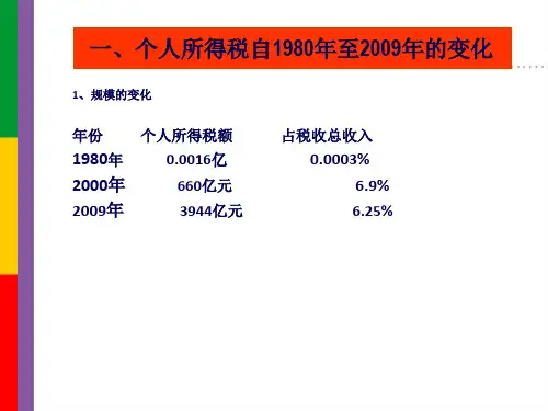 最新个人所得税政策简介36页PPT