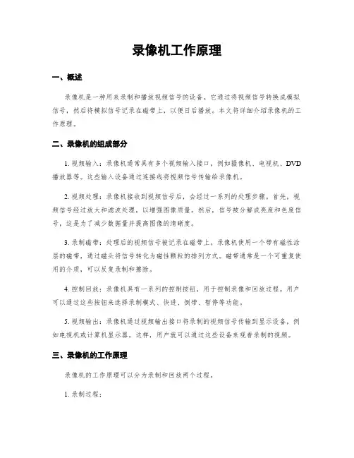 录像机工作原理