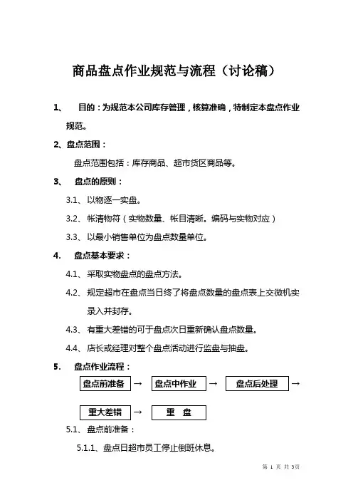 商品盘点作业规范与流程