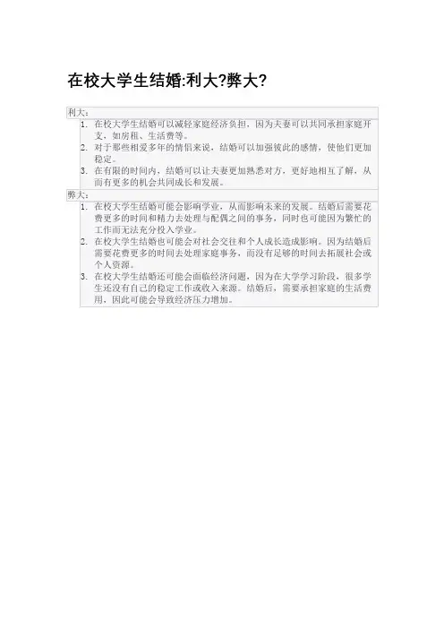 在校大学生结婚