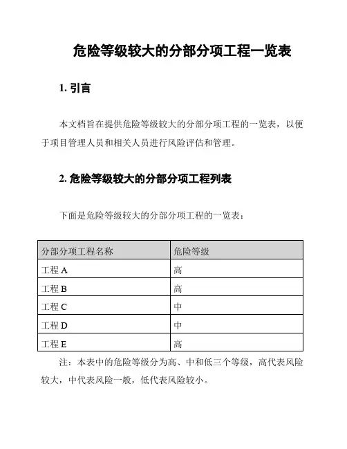 危险等级较大的分部分项工程一览表