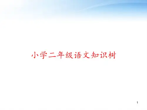 小学二年级语文知识树 ppt课件