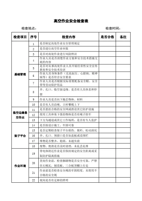 高空作业安全检查表