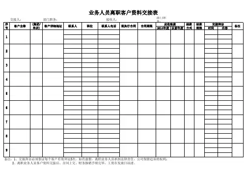 20业务人员离职客户交接表
