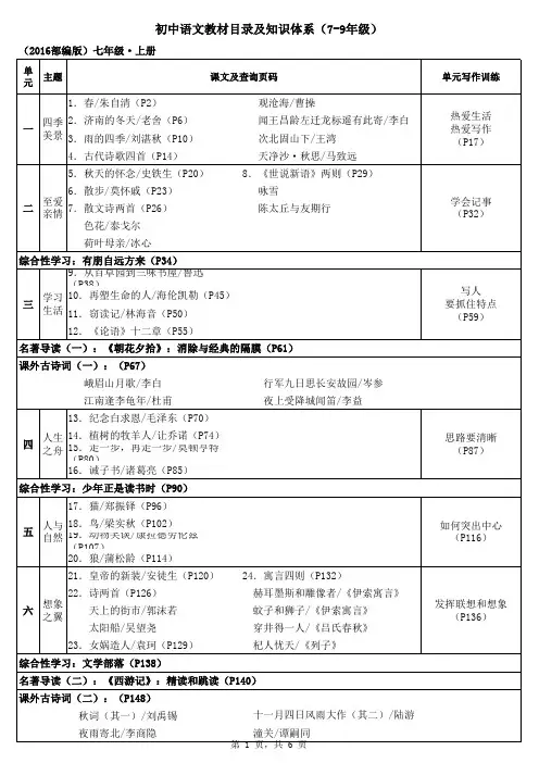 2016部编版初中语文教材目录及知识体系(七至九年级)