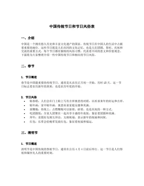 中国传统节日和节日风俗表
