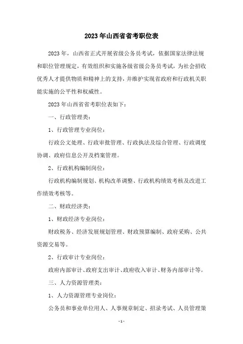 2023年山西省省考职位表
