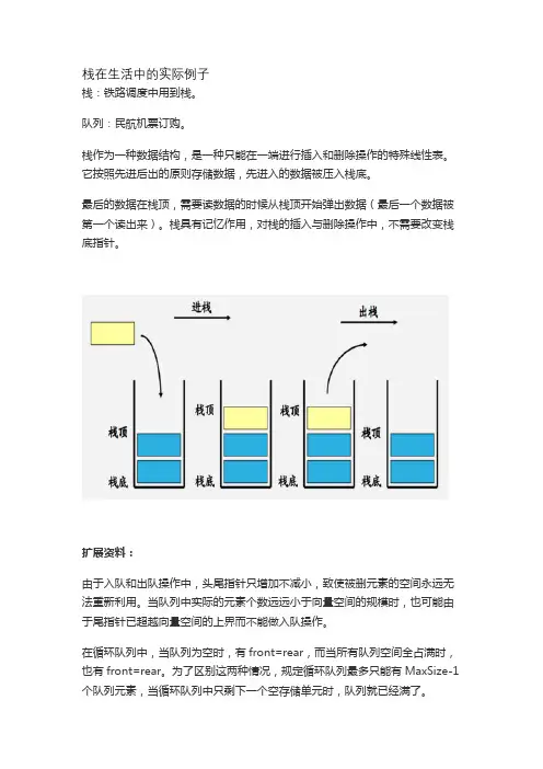 栈在生活中的实际例子